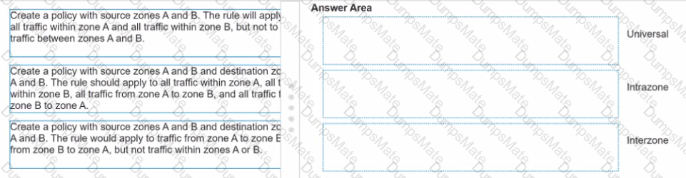 PCNSA Question 9